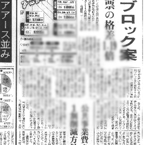 視力低下 はっきり見えない