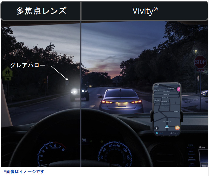 Clareon® Vivity®は、光のにじみやまぶしさといった異常光視症について、単焦点眼内レンズに近い水準まで軽減されることが報告されています。